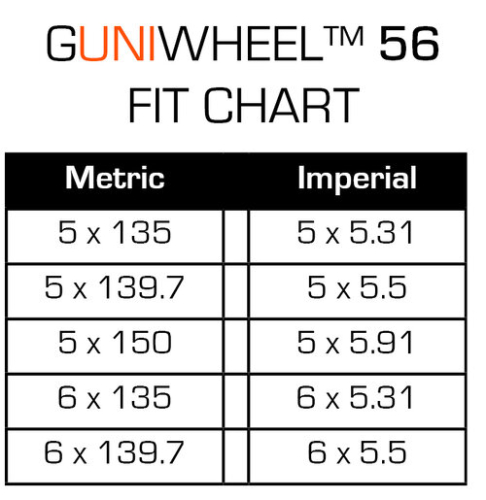 GUNIWHEEL 56 KIT